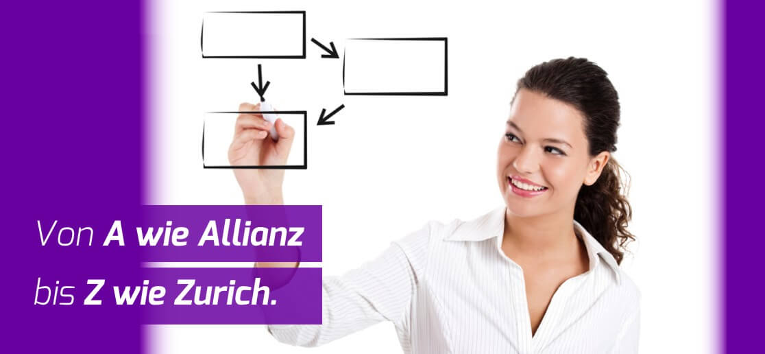 Jakschik Versicherungsservice - Pirna